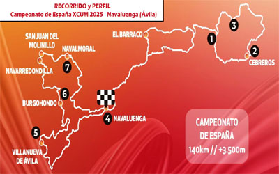 RAÚL RODRÍGUEZ (EXTREMADURA-ECOPILAS) ESTARÁ EN EL CAMPEONATO DE ESPAÑA XCUM EN NAVALUENGA