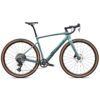 Diverge 4 Expert 2027